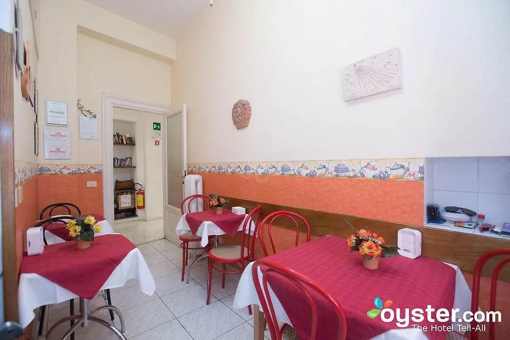 Capricci Romani 2*, Roma Itália