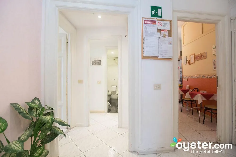 Capricci Romani Gasthuis Rome